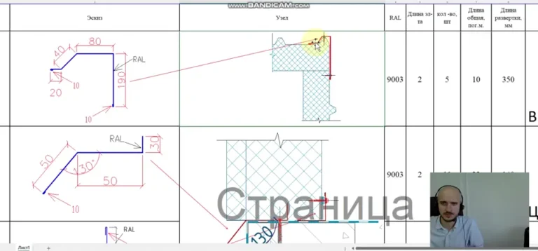 Фасонные элементы для здания из кровельных сэндвич-панелей