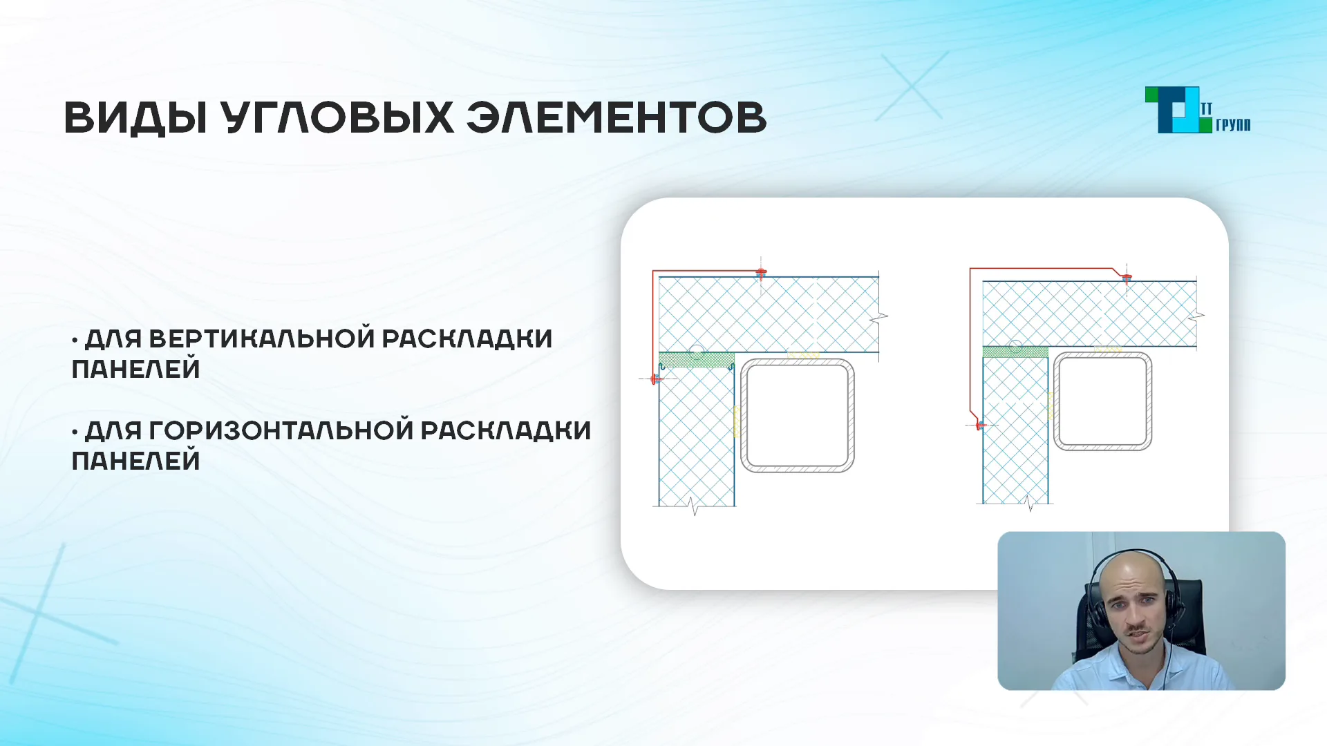 Два варианта углового элемента: для вертикальной и для горизонтальной раскладки панелей (слайд видеоурока ТТ ГРУПП)