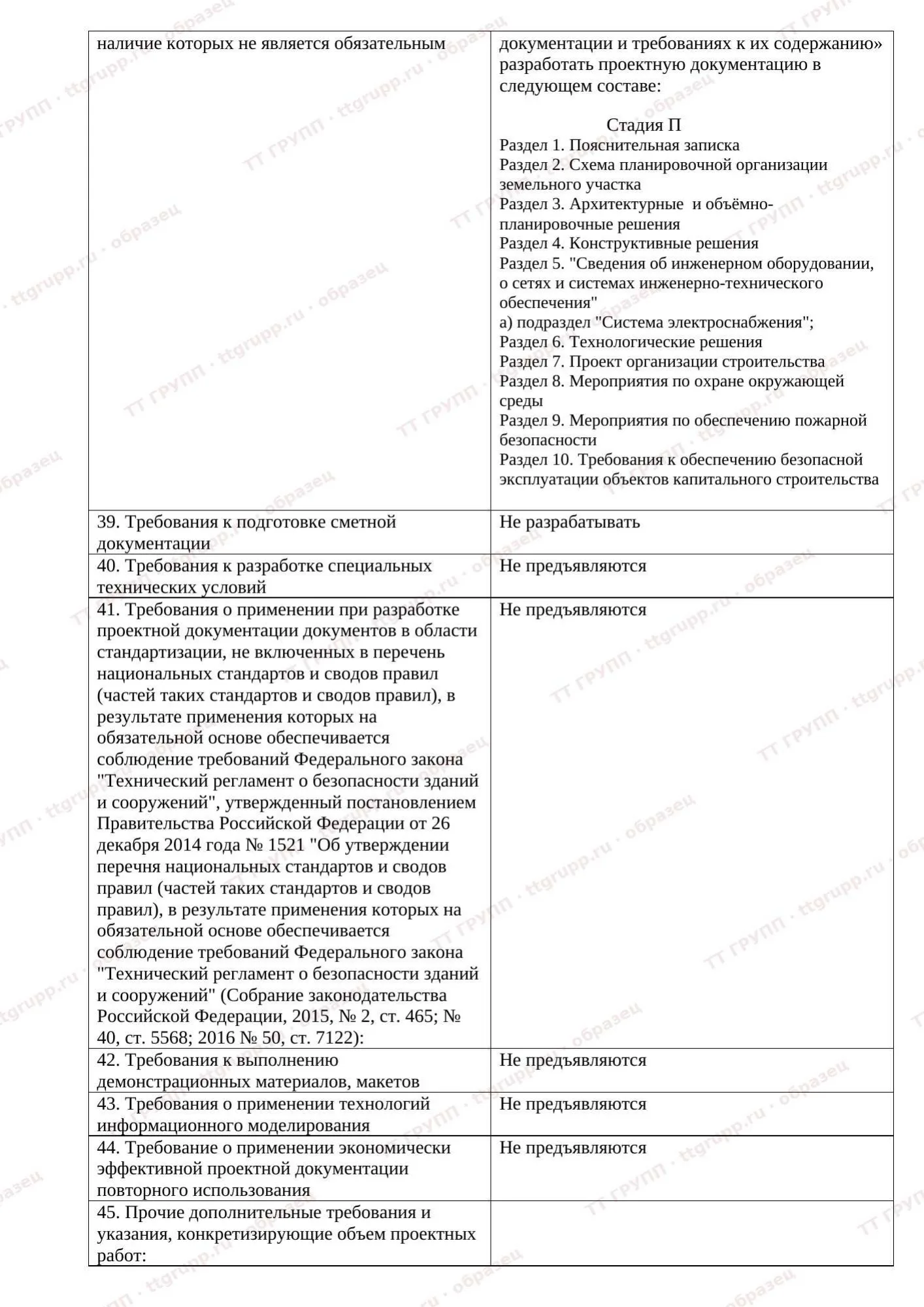 Задание на проектирование (образец): в нём заказчик сам перечисляет, какие разделы нужны