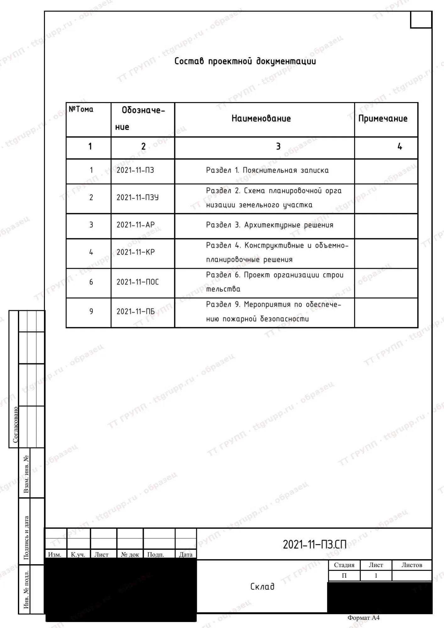 Состав проекта склада 2021: шесть томов вместо десяти разделов