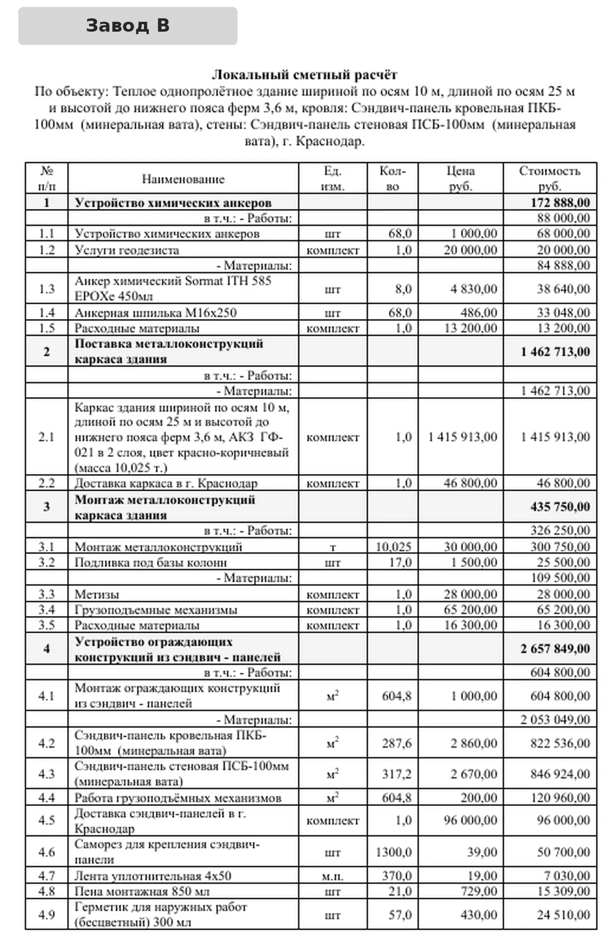 КП Завода В: смета с анкерами, каркасом 10,025 т, монтажом и ограждающими конструкциями